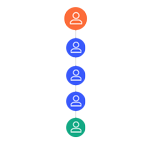 Binary Plan