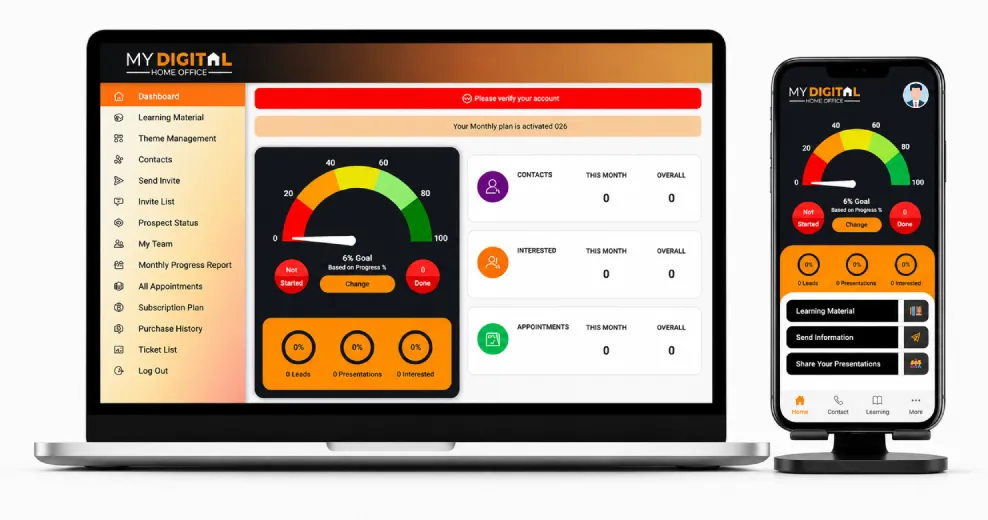 My Digi Office dashboard
