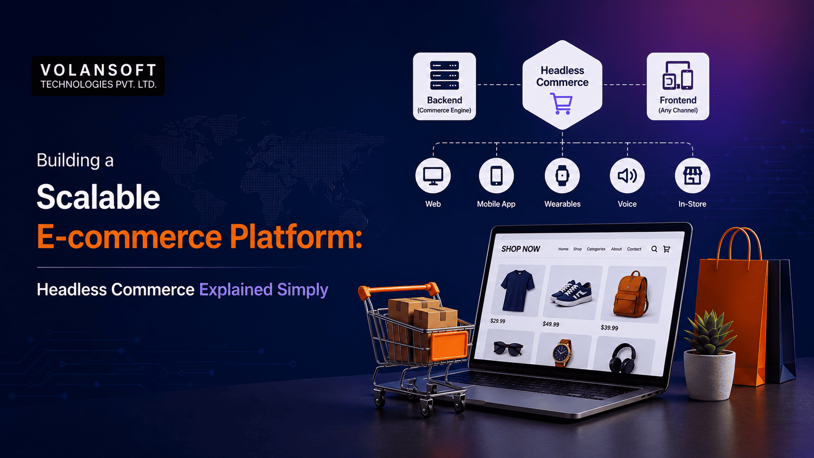 Building a Scalable E-commerce Platform: Headless Commerce Explained Simply