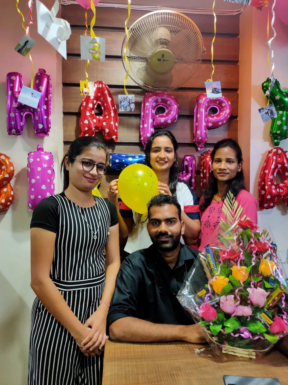 Ankit's Birthday 2020